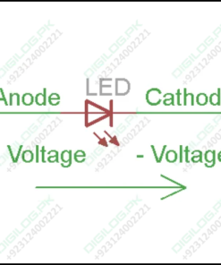 10mm Green Led Light Emitting Diode