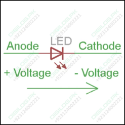 10mm Red Led Light Emitting Diode