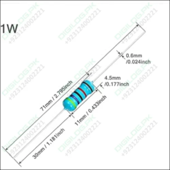 1/4 Watt Quarter,0.25w 1% Resistor In Pakistan