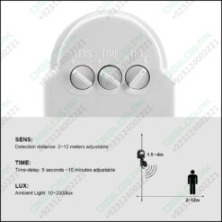 220V Automatic Infrared PIR LED Motion Sensor Detector