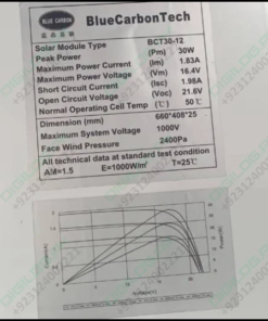 30 Watt Solar Panel Plate