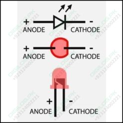 3mm Red Led In Pakistan