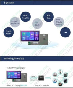 7 Inch Touch Screen Monitor 800x480 TFT LCD Display