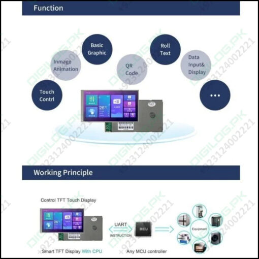 7 Inch Touch Screen Monitor 800x480 TFT LCD Display