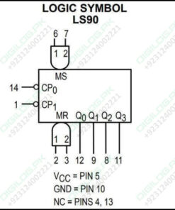 7490 74ls90 Ic Decade Counter