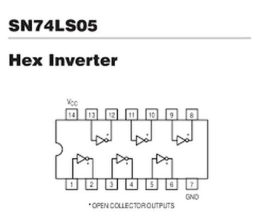 SN74LS05 IC Hex Inverter