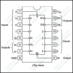 8 To 3 Line Priority Encoder Ic 74hc148