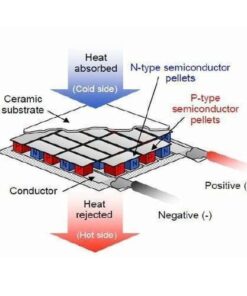 Thermoelectric Cooler Heat Sink Cooling Peltier Module