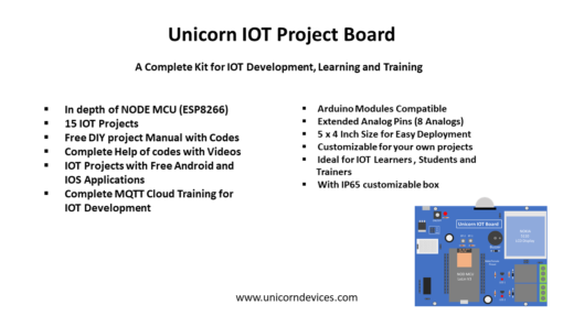 Unicorn IOT Project Board ESP8266 Node MCU Devices