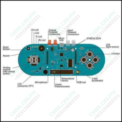 Arduino Esplora Joystick Photosensitive Sensor Board Support