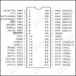 Atmega32 Atmega32a Atmega 32