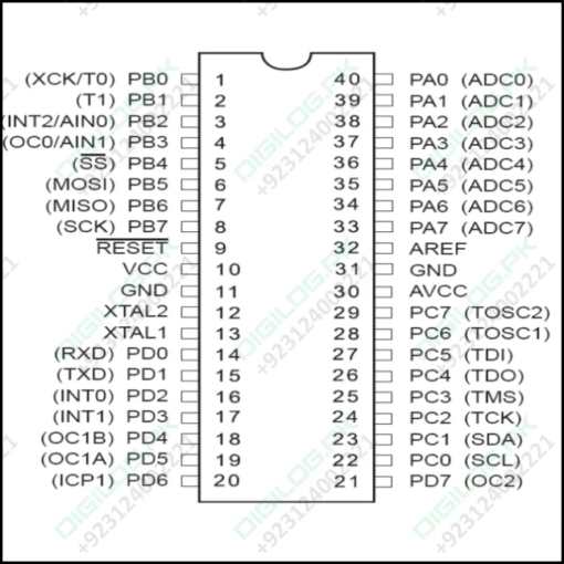 Atmega32 Atmega32a Atmega 32