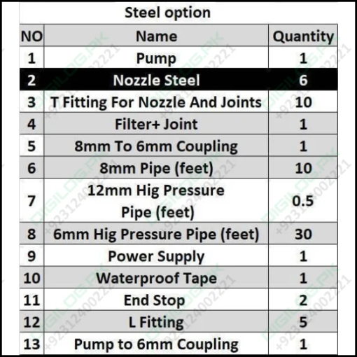 Disinfection Gate Misting System Accessory With Steel Nozzle