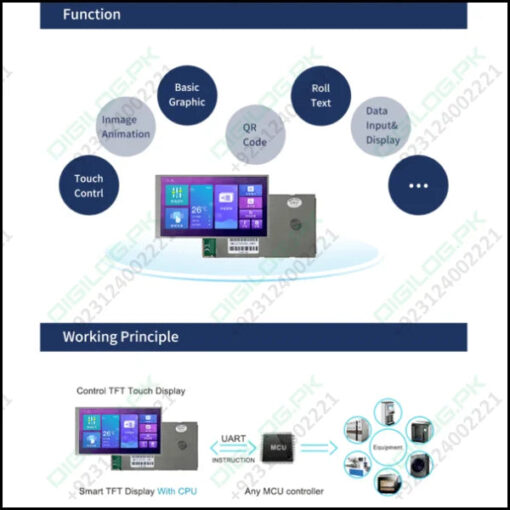 DWIN 5 Inch HMI TFT Touch Screen LCD Display Touchscreen