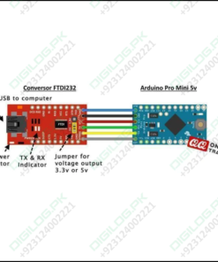 Ft232rl 3.3v 5.5v Ftdi Usb To Ttl Serial Adapter Module For