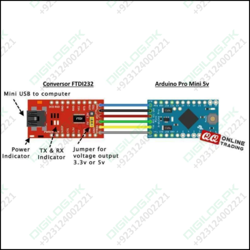 Ft232rl 3.3v 5.5v Ftdi Usb To Ttl Serial Adapter Module For