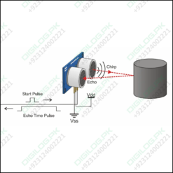 Hc-sr04 Hc Sr04 Arduino Ultrasonic Sensor