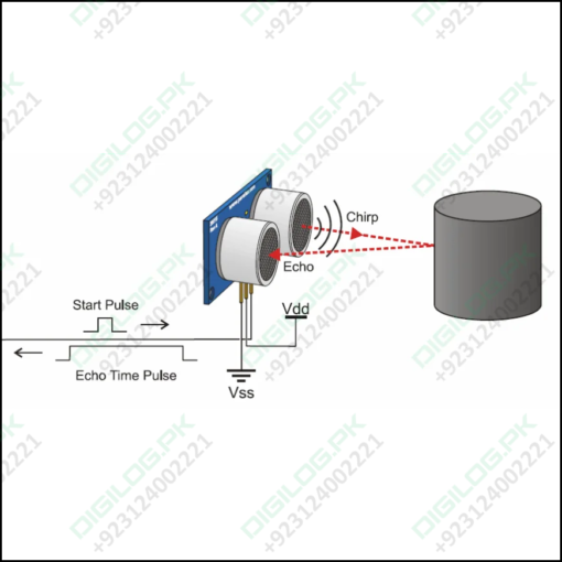 Hc-sr04 Hc Sr04 Arduino Ultrasonic Sensor