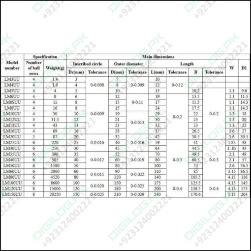 Lm10uu 10mm 10x19x29mm Ball Bearing Bush Bushing For 3d