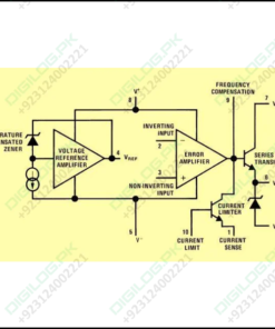 LM723 Voltage Regulator IC In Pakistan