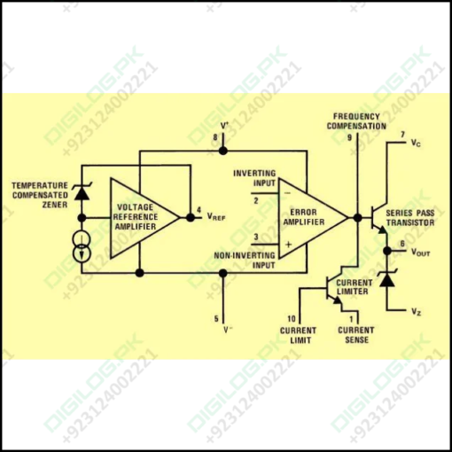 LM723 Voltage Regulator IC In Pakistan