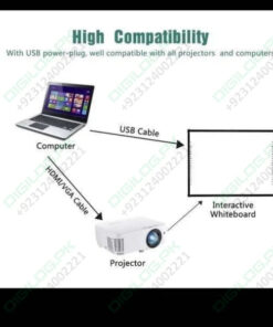 Optiview Interactive Whiteboard 82 Inch Opv-wb82 1 Used