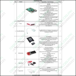 Raspberry Pi Kit Makers Space It Lab Punjab Government