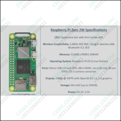 Raspberry Pi Zero 2 W In Pakistan