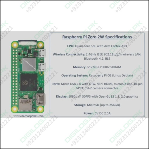 Raspberry Pi Zero 2 W In Pakistan