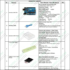 ROBOTIC CAR KIT Makers Space IT Lab Punjab Government