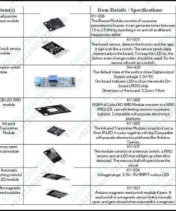 SENSORS KIT Makers Space IT Lab Punjab Government