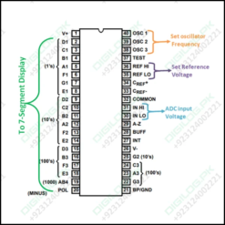 Simple Digital Voltmeter Ic Icl7107