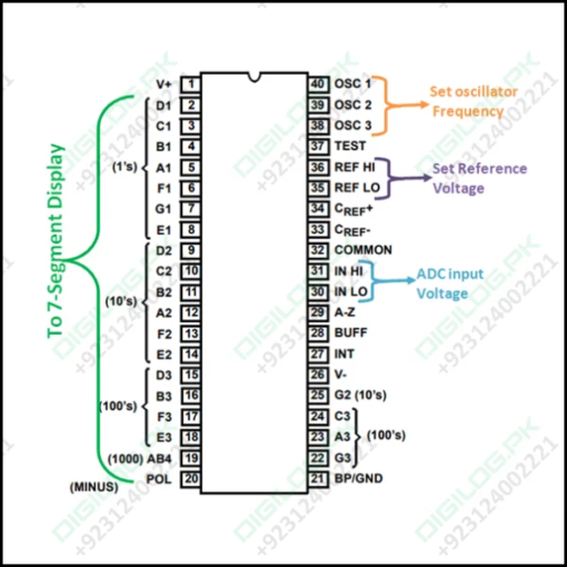 Simple Digital Voltmeter Ic Icl7107