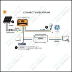 Solar Charge Controller12v 24v 20a (cs2024z) In Lahore