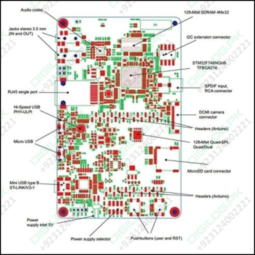 Stm32f746g Disco Discovery Board Kit