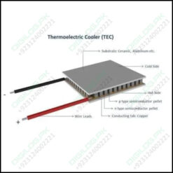 Thermoelectric Cooler Peltier Module Tec1-12715 12vdc 15a