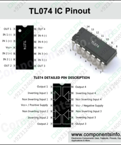 Tl074 Ic