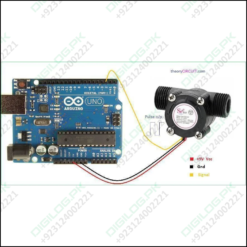 Yf-s201 Arduino Water Flow Sensor Measurement In Pakistan